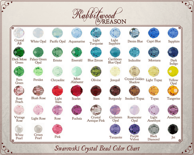 Please choose your preferred color from the color chart and locate it in the drop-down box in this product listing.